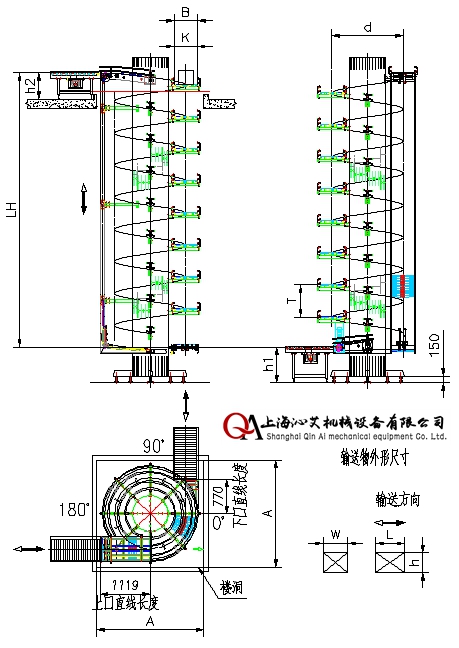 朰ݔOʾD