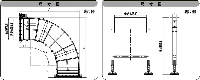 P䓾W(wng)D(zhun)C(j)ʾD